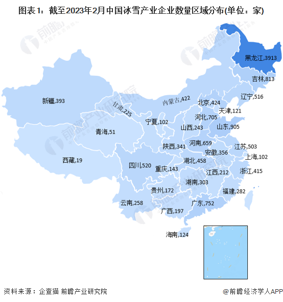 图表1：截至2023年2月中国冰雪产业企业数量区域分布(单位：家)