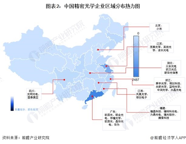 图表2：中国精密光学企业区域分布热力图