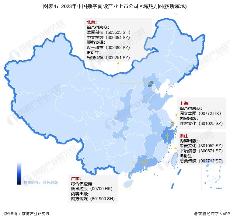 图表4：2023年中国数字阅读产业上市公司区域热力图(按所属地)