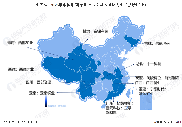 图表5：2023年中国铜箔行业上市公司区域热力图（按所属地）
