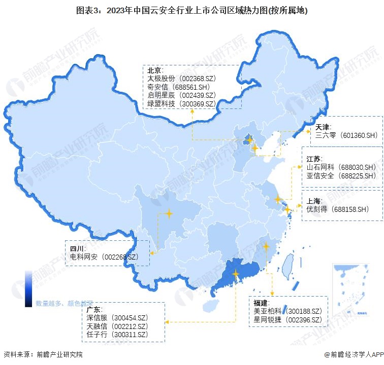 图表3：2023年中国云安全行业上市公司区域热力图(按所属地)
