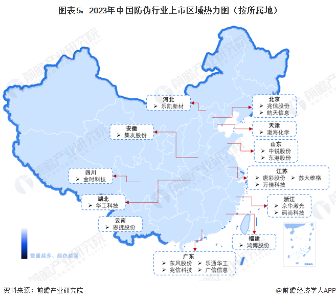 图表5：2023年中国防伪行业上市区域热力图（按所属地）