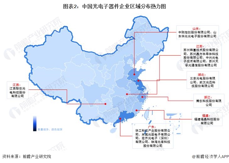 圖表2：中國光電子器件企業區域分布熱力圖