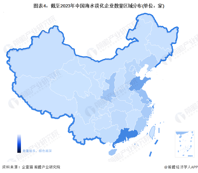 图表4：截至2023年中国海水淡化企业数量区域分布(单位：家)