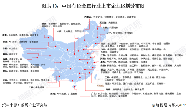 圖表13：中國有色金屬行業上市企業區域分布圖