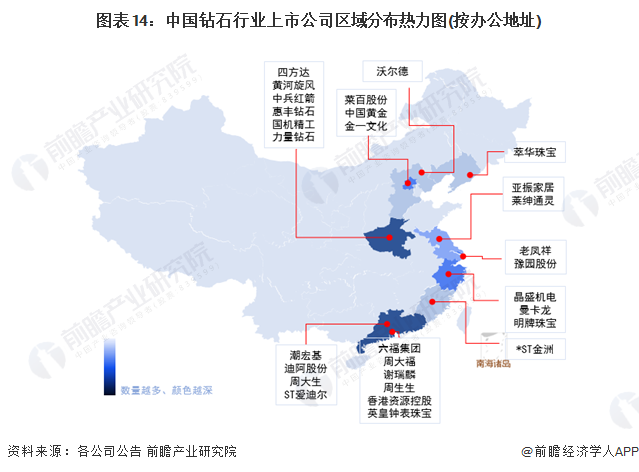 圖表14：中國鉆石行業上市公司區域分布熱力圖(按辦公地址)