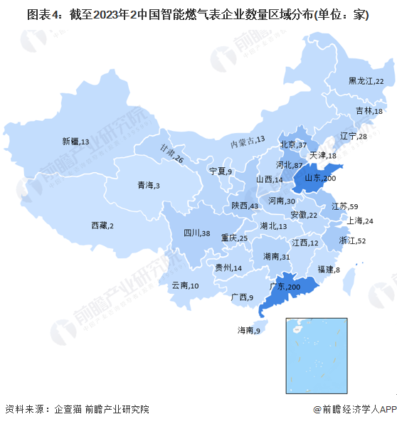 图表4：截至2023年2中国智能燃气表企业数量区域分布(单位：家)