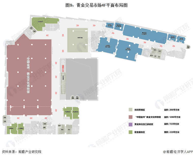 图9：黄金交易市场4F平面布局图