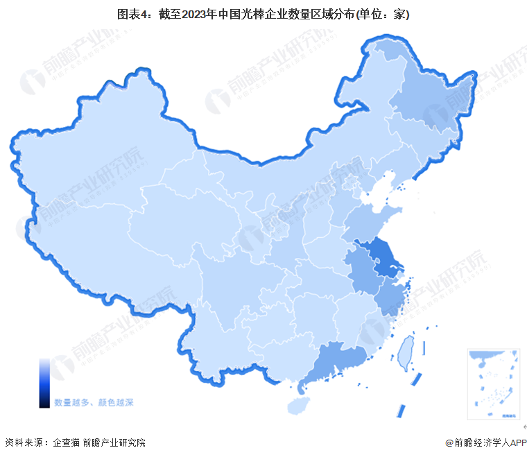 图表4：截至2023年中国光棒企业数量区域分布(单位：家)