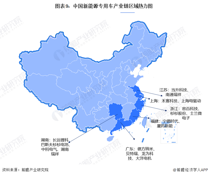 圖表9：中國新能源專用車產(chǎn)業(yè)鏈區(qū)域熱力圖