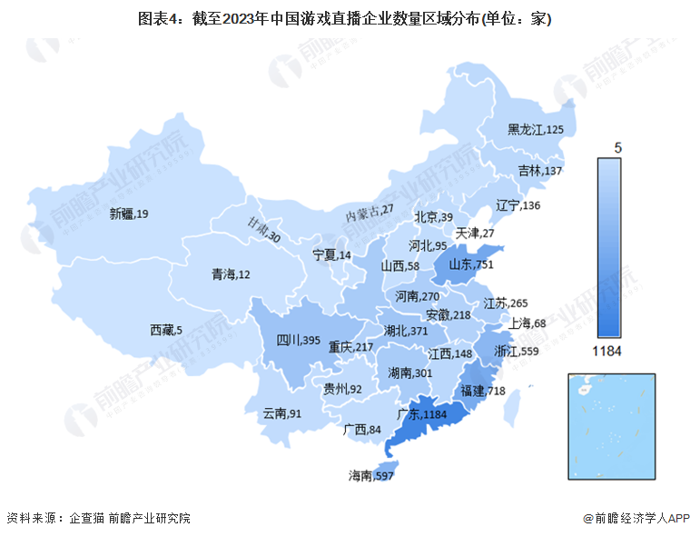 图表4：截至2023年中国游戏直播企业数量区域分布(单位：家)