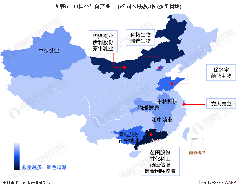 图表5：中国益生菌产业上市公司区域热力图(按所属地)