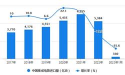 2023年1月中国集成电路行业进出口规模统计分析 1月中国集成电路<em>进口</em>量达到330亿个