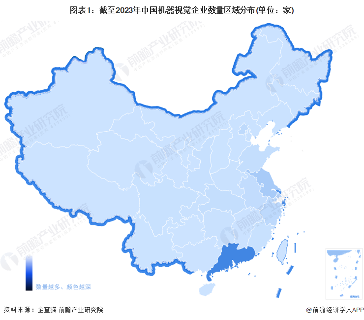 图表1：截至2023年中国机器视觉企业数量区域分布(单位：家)