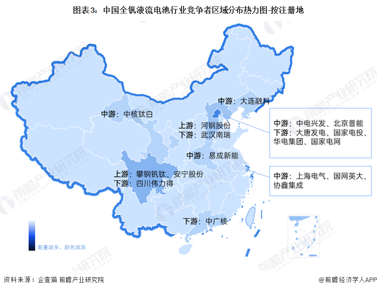 图表3：中国全钒液流电池行业竞争者区域分布热力图-按注册地