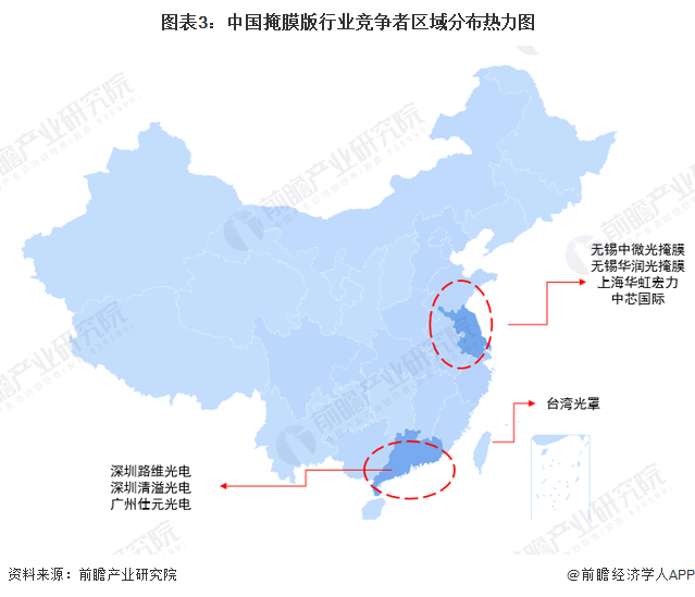 图表3：中国掩膜版行业竞争者区域分布热力图