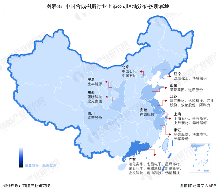 图表3：中国合成树脂行业上市公司区域分布-按所属地