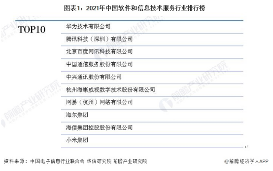 2023年平均工资出炉，这个行业高达231810元，你拖后腿了吗？