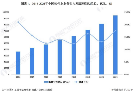 2023年平均工资出炉，这个行业高达231810元，你拖后腿了吗？