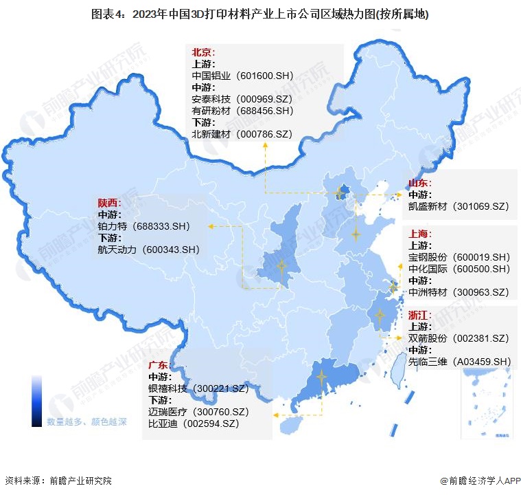 图表4：2023年中国3D打印材料产业上市公司区域热力图(按所属地)