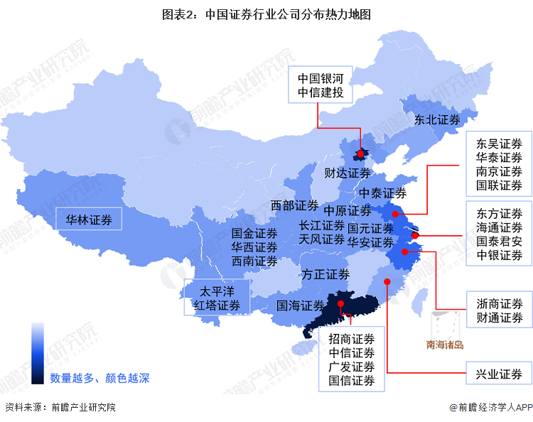 图表2：中国证券行业公司分布热力地图