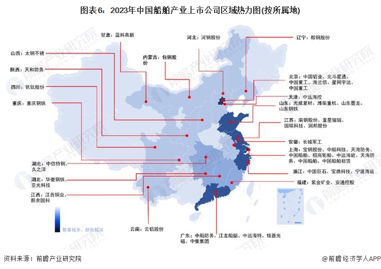 图表6：2023年中国船舶产业上市公司区域热力图(按所属地)