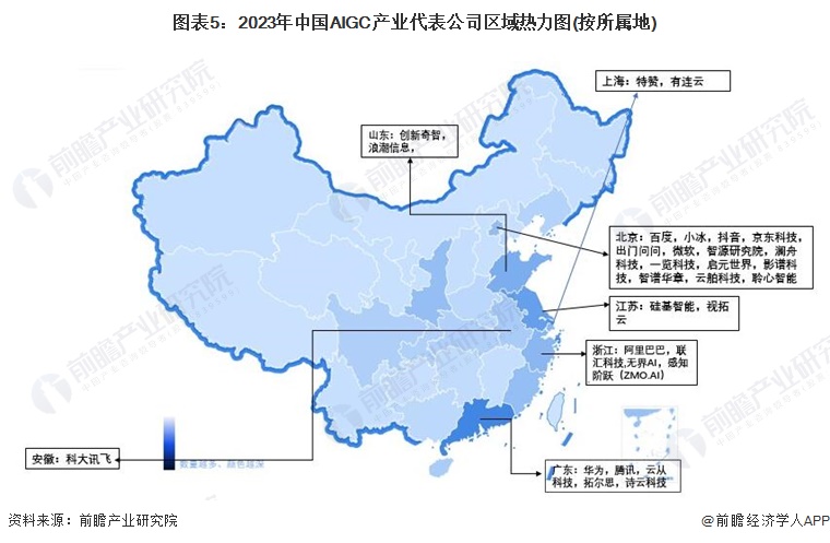 图表5：2023年中国AIGC产业代表公司区域热力图(按所属地)