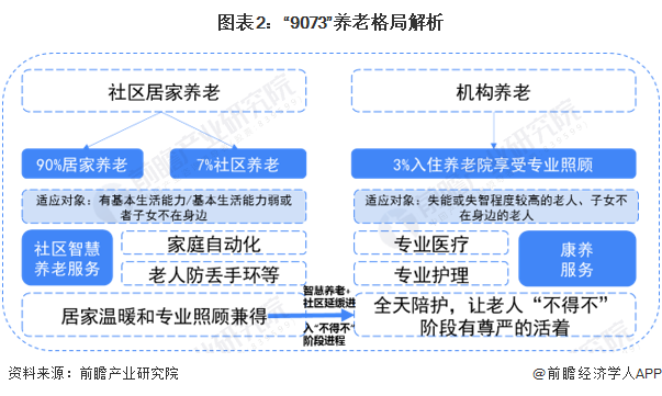 上海政策向高龄倾斜！从5月1日起将提高年满70岁老人养老金