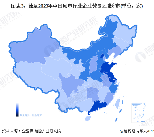 图表3：截至2023年中国风电行业企业数量区域分布(单位：家)