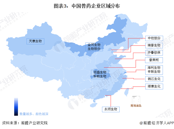 图表3：中国兽药企业区域分布