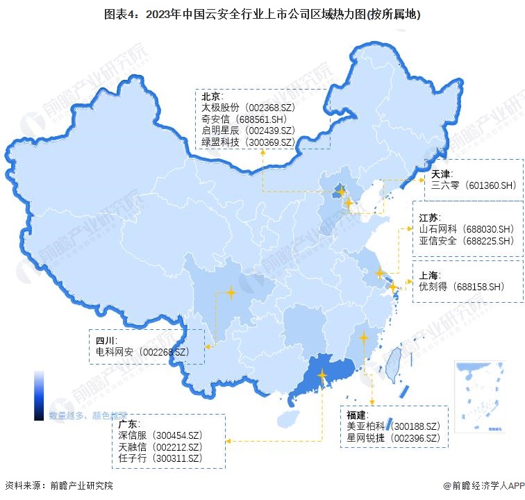 图表4：2023年中国云安全行业上市公司区域热力图(按所属地)