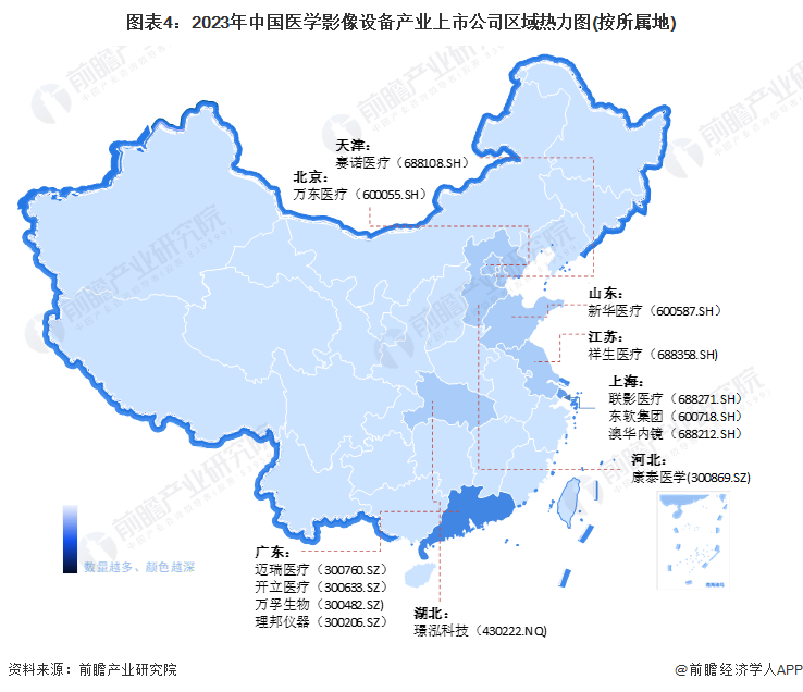 图表4：2023年中国医学影像设备产业上市公司区域热力图(按所属地)