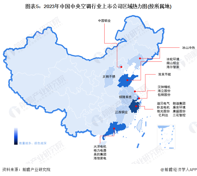 图表5：2023年中国中央空调行业上市公司区域热力图(按所属地)
