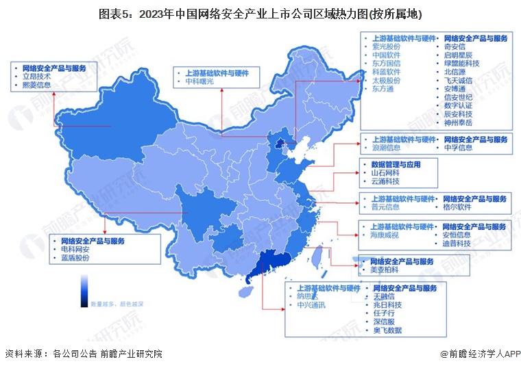 圖表5：2023年中國網(wǎng)絡(luò)安全產(chǎn)業(yè)上市公司區(qū)域熱力圖(按所屬地)