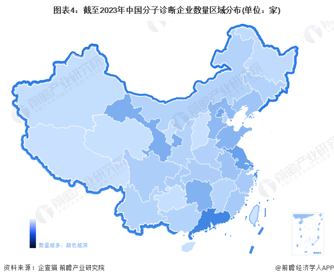 图表4：截至2023年中国分子诊断企业数量区域分布(单位：家)