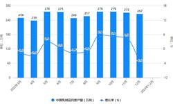 2023年1-2月中国乳制品行业产量规模及进口规模统计分析