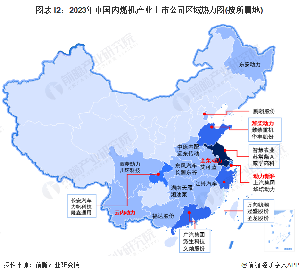 图表12：2023年中国内燃机产业上市公司区域热力图(按所属地)