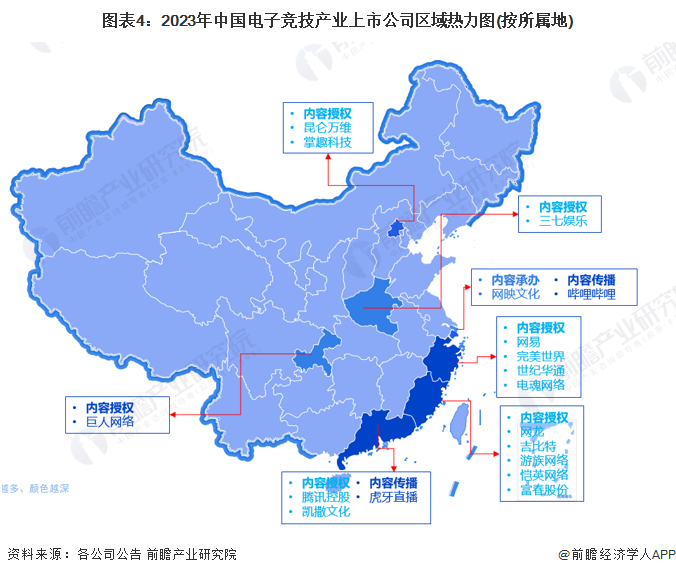 图表4：2023年中国电子竞技产业上市公司区域热力图(按所属地)