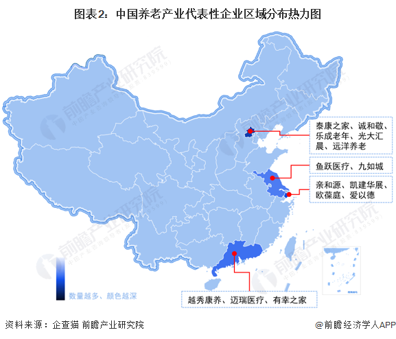 图表2：中国养老产业代表性企业区域分布热力图