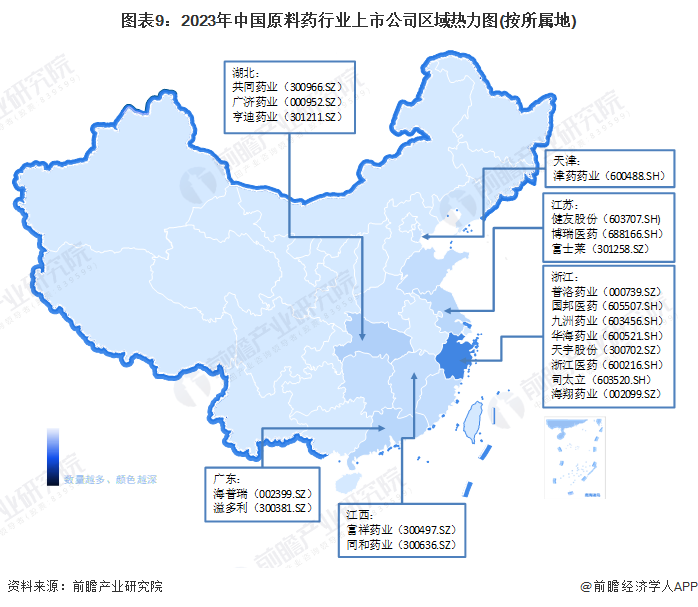 图表9：2023年中国原料药行业上市公司区域热力图(按所属地)