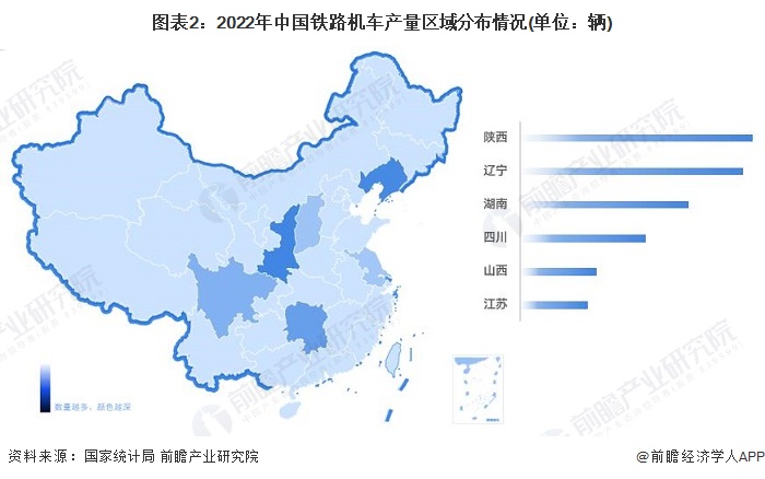 图表2：2022年中国铁路机车产量区域分布情况(单位：辆)