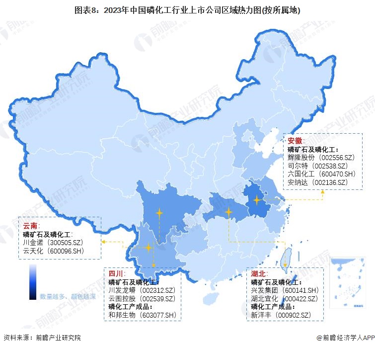 图表8：2023年中国磷化工行业上市公司区域热力图(按所属地)