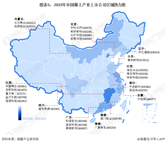 图表5：2023年中国稀土产业上市公司区域热力图