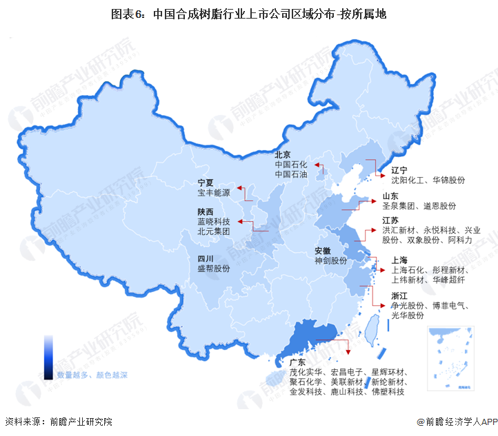 图表6：中国合成树脂行业上市公司区域分布-按所属地