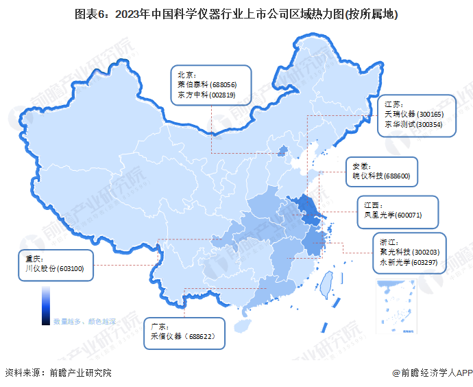 图表6：2023年中国科学仪器行业上市公司区域热力图(按所属地)