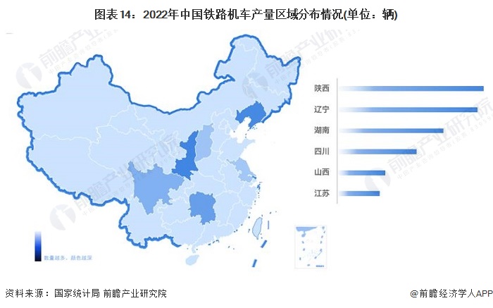 图表14：2022年中国铁路机车产量区域分布情况(单位：辆)