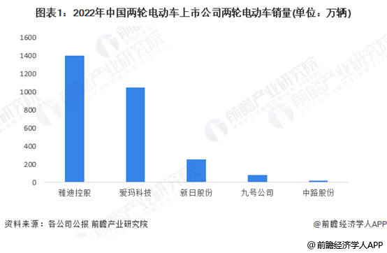 全球产业早报：深中通道通车首小时车流量超过7000车次