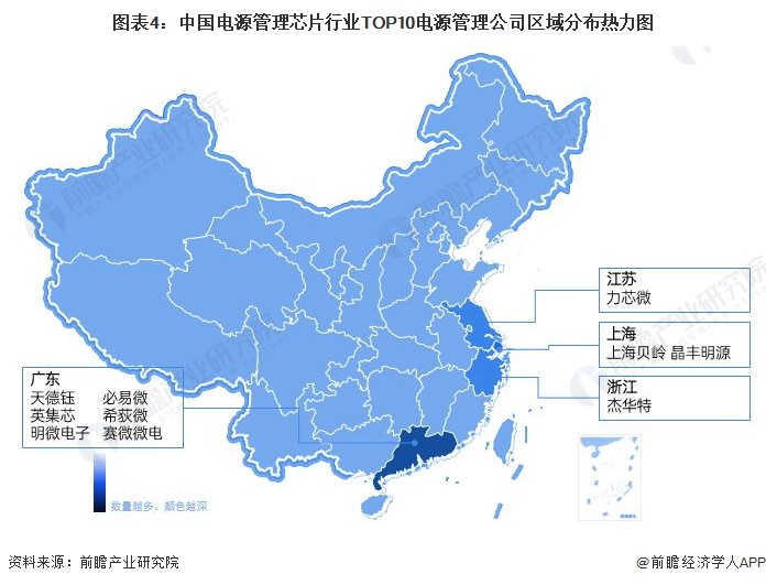 图表4：中国电源管理芯片行业TOP10电源管理公司区域分布热力图