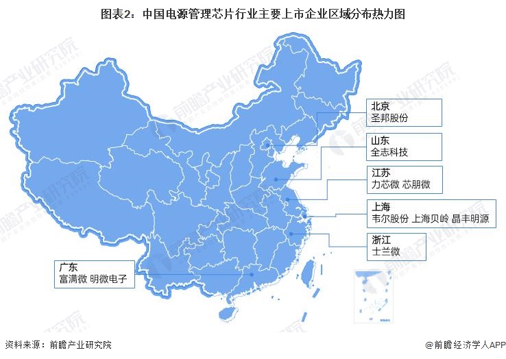 图表2：中国电源管理芯片行业主要上市企业区域分布热力图