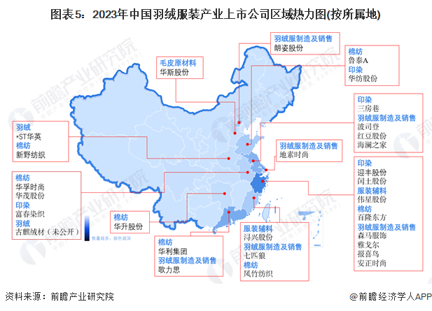 图表5：2023年中国羽绒服装产业上市公司区域热力图(按所属地)